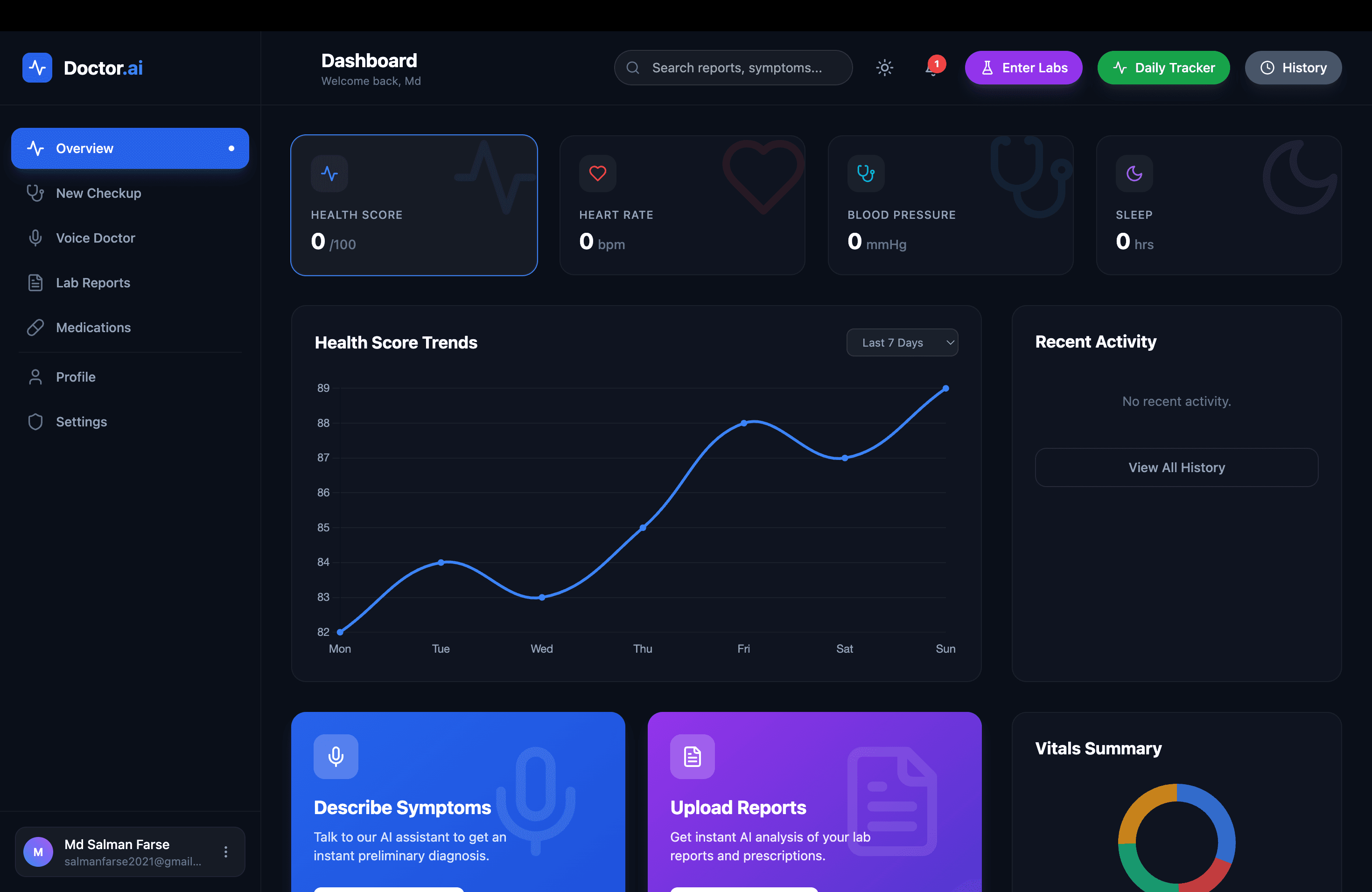 Doctor.ai - A next Gen AI Doctor.